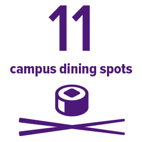 11 dining spots