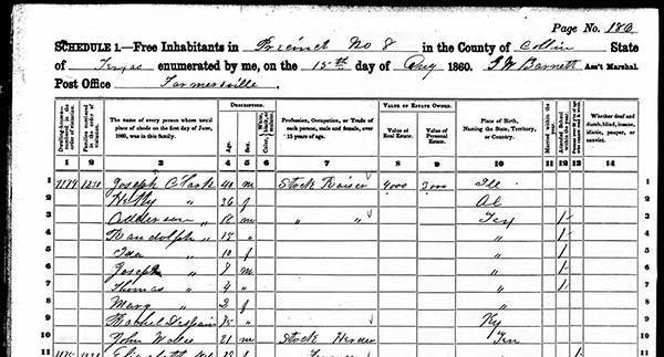 US Census record, 1860, for Clark family