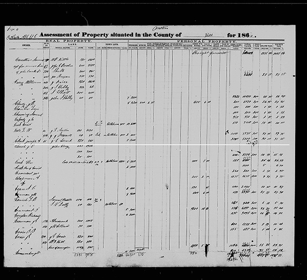 Hill County tax rolls, 1864